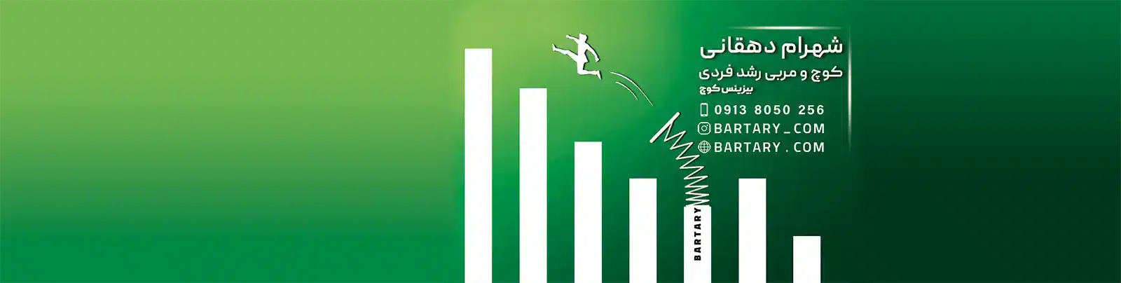 درباره ی شهرام دهقانی درخواست خدمات کوچینگ