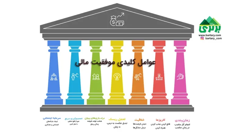 عوامل نادیده در موفقیت مالی