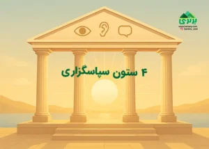 چهار ستون سپاسگزاری و شکرگزاری