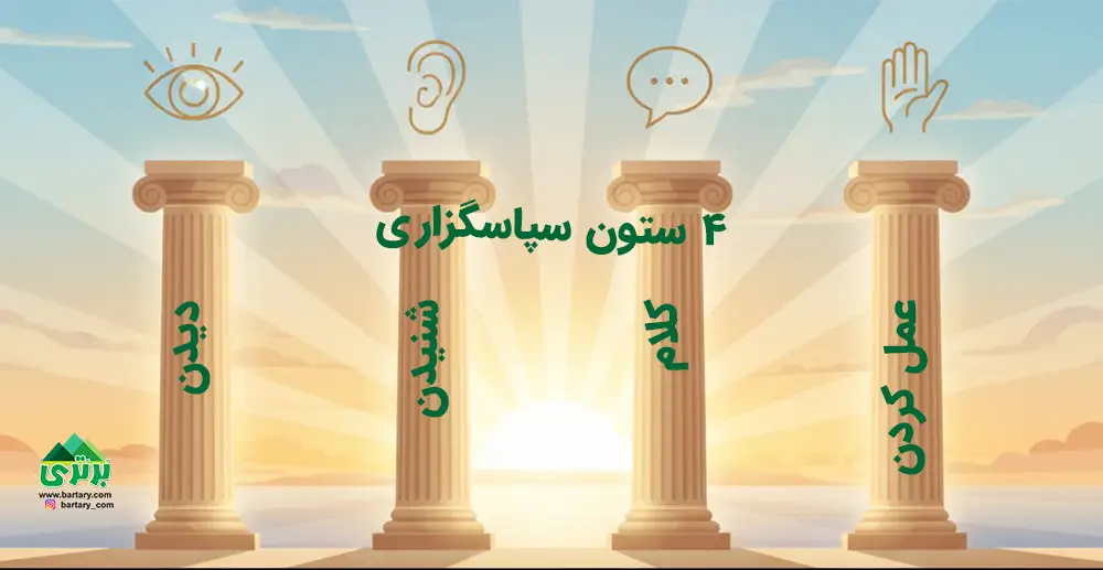 چهار ستون سپاسگزاری و شکرگزاری و دوری از کفران نعمت